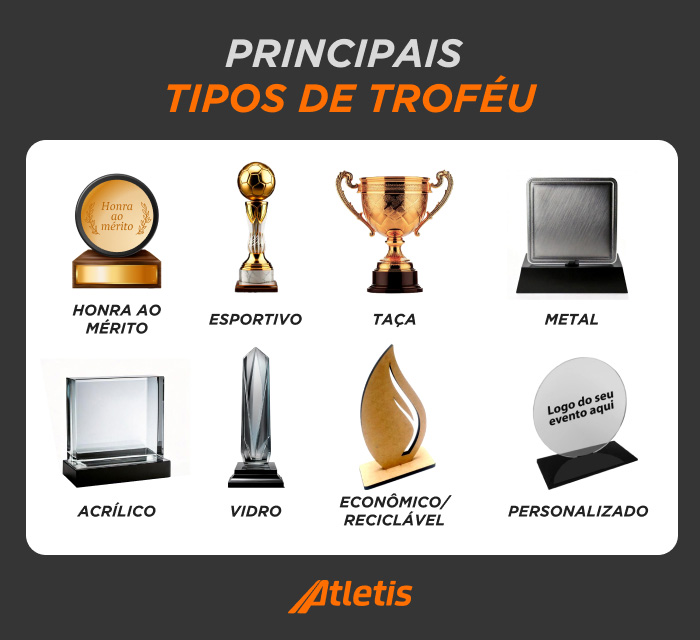 Imagem ilustrando 8 dos principais modelos de troféus.