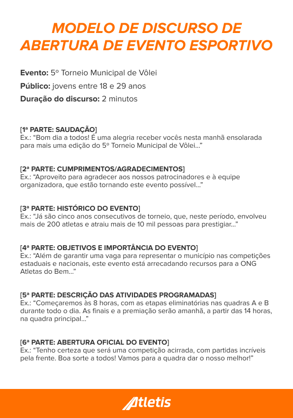 A imagem apresenta um esboço estruturado para o discurso de abertura de um evento esportivo. O texto está dividido em 6 partes: 1. saudação; 2. cumprimentos/agradecimentos; 3. histórico do evento; 4. objetivos e importância do evento; 5. descrição das atividades programadas; 6. abertura oficial do evento.